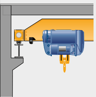 Single girder standard connection diagram from the NKBE catalogue
